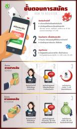 gclub.org หน้าสมัคร  ใช้เบอร์ 02-508-8798  กับไลน์ @lnwasiagroup รับ โบนัส 8% ทุกยอด