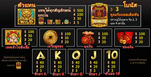 god of wealth payout rates