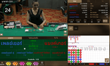 sa gaming ทดลองเล่น